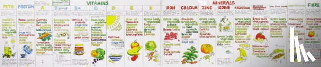Cook, Liz - Vitamin Chart