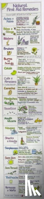 Cook, Liz - Natural First Aid Remedies Chart
