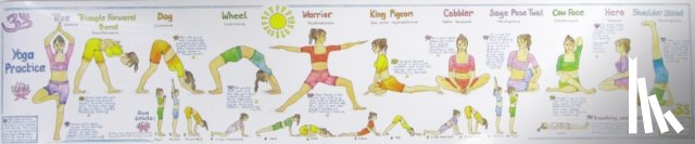 Cook, Liz - Yoga Practice Wall Chart
