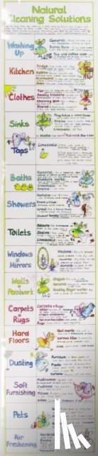 Cook, Liz - Natural Cleaning Solutions Chart