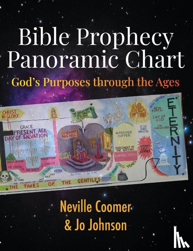  - Bible Prophecy Panoramic Chart
