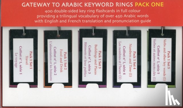 Imran, Alawiye - Gateway to Arabic Keyword Rings