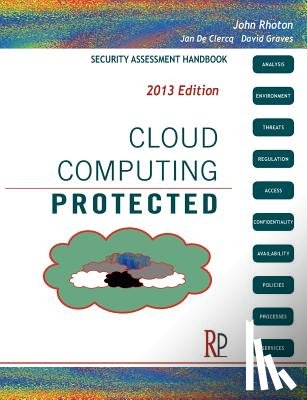 Rhoton, John - Cloud Computing Protected