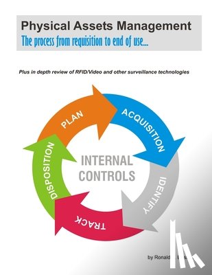 Bussiere, Ronald L. - Physical Assets Management: The process from requisition to end of use