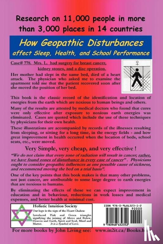 Bachler, Kthe, Living, John M - Earth Radiation