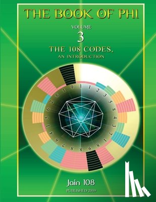 108, Jain - The 108 Codes, An Intro