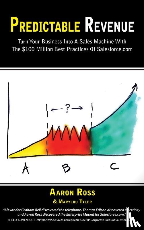 Ross, Aaron, Tyler, Marylou - Predictable Revenue
