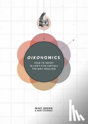 Breen, Mike - Oikonomics
