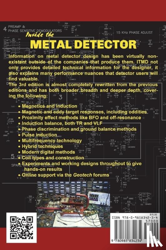 Moreland - Inside the Metal Detector