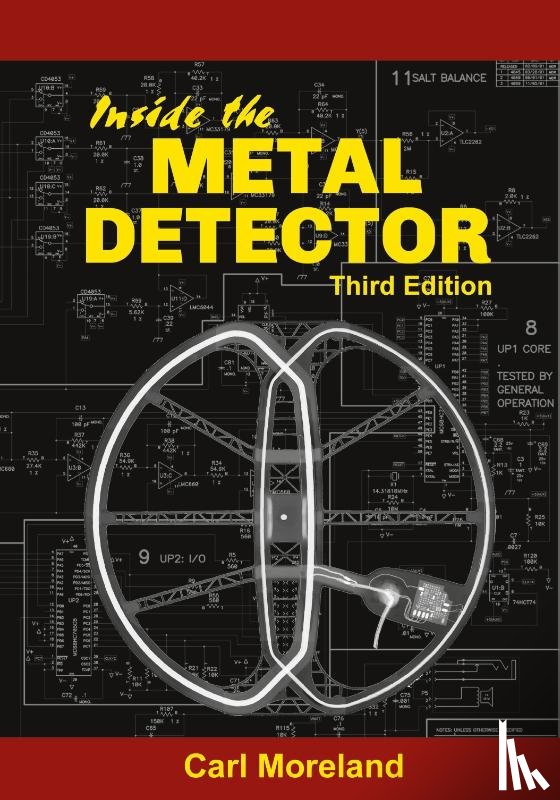 Moreland - Inside the Metal Detector