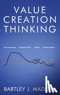 Madden, Bartley J - Value Creation Thinking