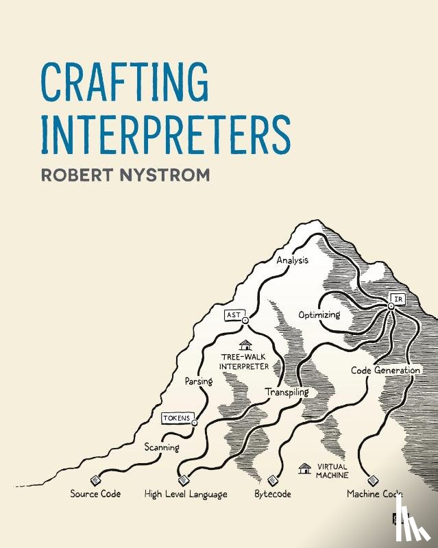 Nystrom, Robert - Crafting Interpreters