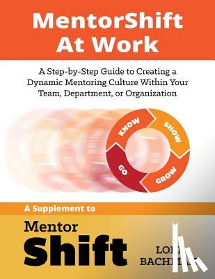 Bachman, Lori A - MentorShift at Work