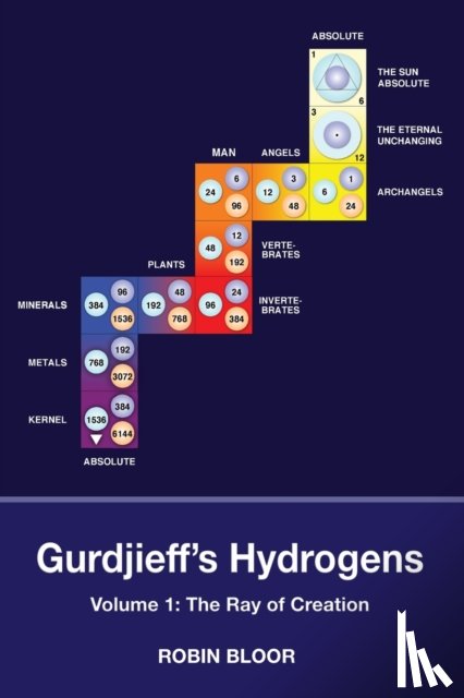 Bloor, Robin - Gurdjieff's Hydrogens Volume 1