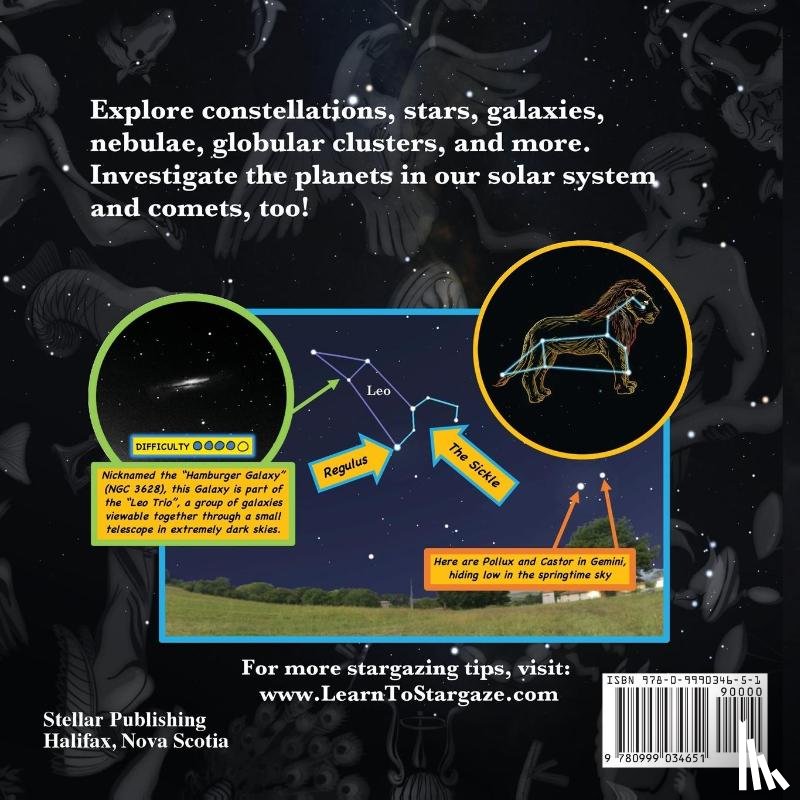 Read, John A - 50 Things To See With A Telescope - Kids