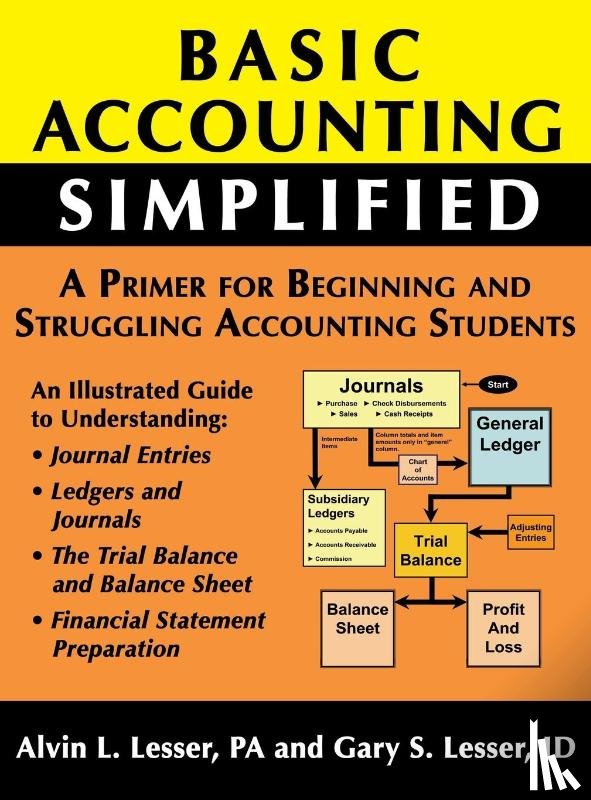Gary Lesser, Lesser, Alvin Lesser, Lesser - Basic Accounting Simplified