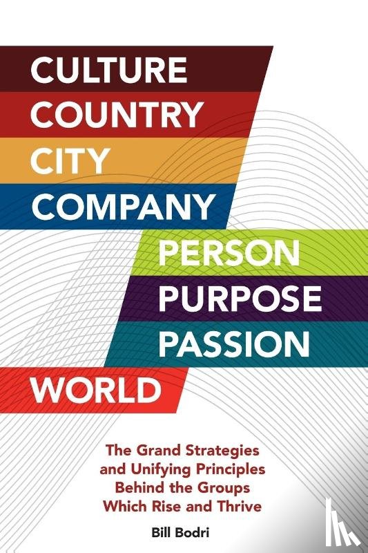 Bodri, Bill - Culture, Country, City, Company, Person, Purpose, Passion, World