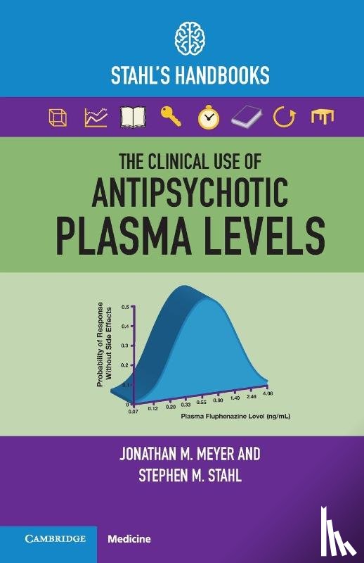 Meyer, Jonathan M., Stahl, Stephen M. - The Clinical Use of Antipsychotic Plasma Levels