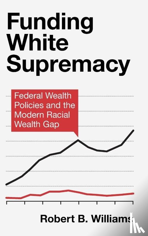 Williams, Robert B. (Guilford College - Funding White Supremacy