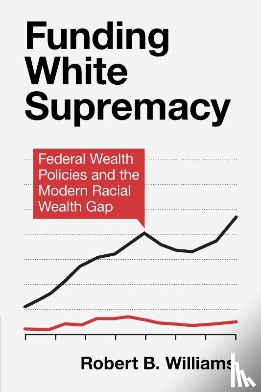 Williams, Robert B. (Guilford College - Funding White Supremacy