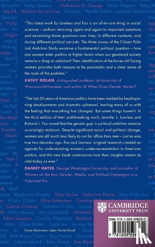 Lawless, Jennifer L. (University of Virginia), Fox, Richard L. (Loyola Marymount University - It Takes More Than a Candidate