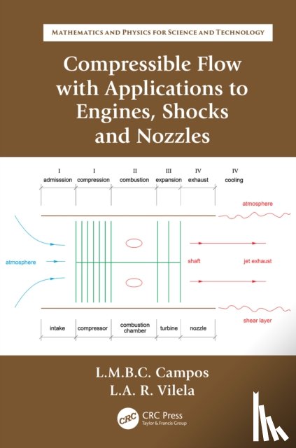 Braga da Costa Campos, Luis Manuel (University of Lisbon, Raio Vilela, Luis Antonio - Compressible Flow with Applications to Engines, Shocks and Nozzles