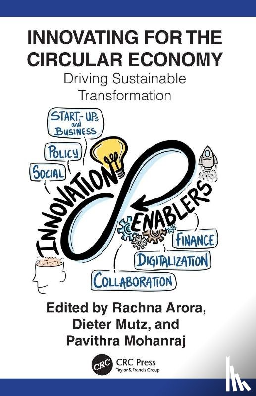  - Innovating for The Circular Economy