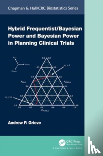 Grieve, Andrew P. - Hybrid Frequentist/Bayesian Power and Bayesian Power in Planning Clinical Trials