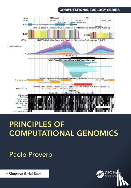Provero, Paolo (NC A&T State University - Principles of Computational Genomics