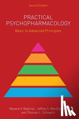 Radonjic, Nevena V. (SUNY Upstate Medical University, MacDaniels, Jeffrey S. (SUNY Upstate Medical University, Schwartz, Thomas L. (SUNY Upstate Medical University - Practical Psychopharmacology