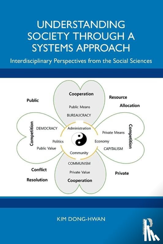 Dong-Hwan, Kim - Understanding Society through a Systems Approach