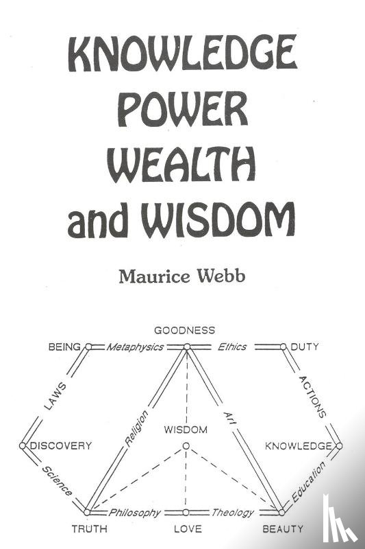 Webb, Maurice - Knowledge, Power, Wealth and Wisdom