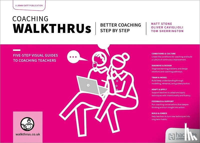 Stone, Matt, Sherrington, Tom - Coaching WalkThrus