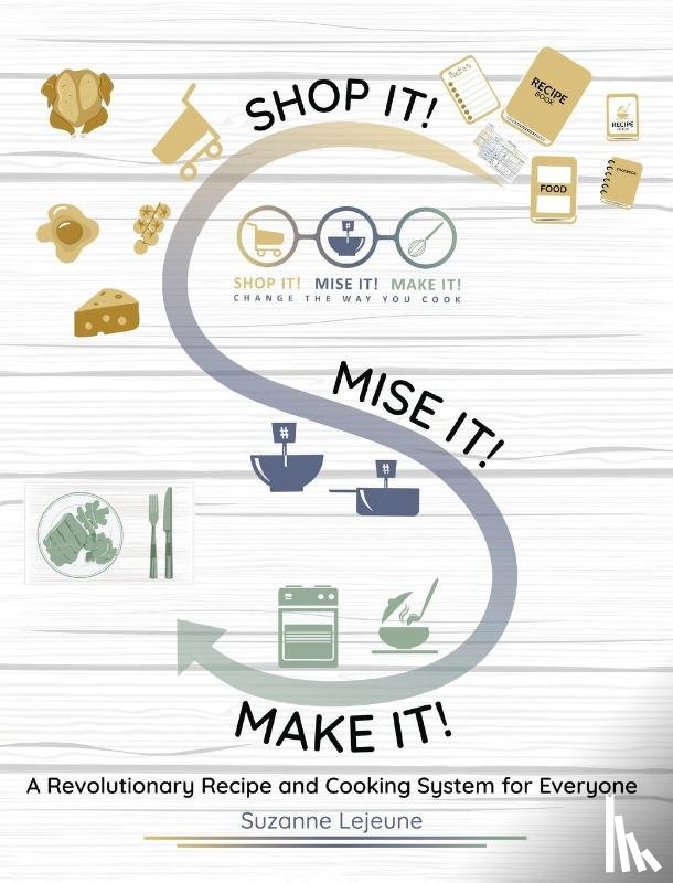 Lejeune, Suzanne - Shop It! Mise It! Make It!