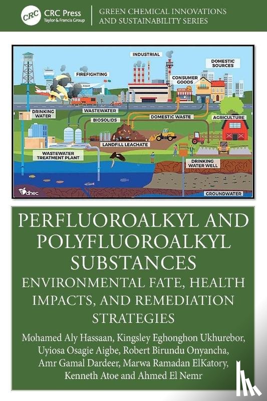 Hassaan, Mohamed Aly, Ukhurebor, Kingsley Eghonghon, Aigbe, Uyiosa Osagie, Onyancha, Robert Birundu - Perfluoroalkyl and Polyfluoroalkyl Substances