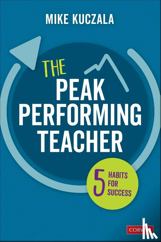 Kuczala - The Peak Performing Teacher