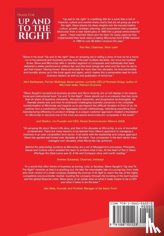 Sanghi, Steve - Up and to the Right