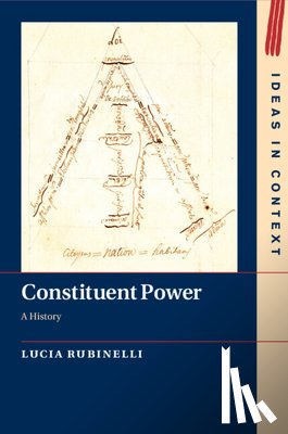 Rubinelli, Lucia (University of Cambridge) - Constituent Power