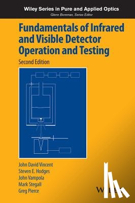 Vincent, John David (Santa Barbara Research Center, Hodges, Steve, Vampola, John, Stegall, Mark - Fundamentals of Infrared and Visible Detector Operation and Testing
