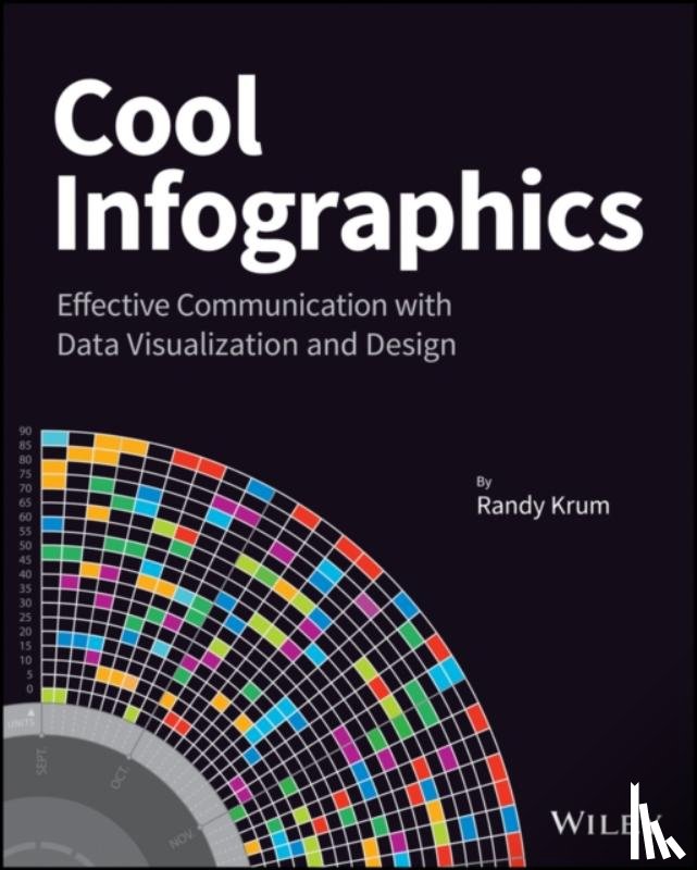 Krum, Randy - Cool Infographics