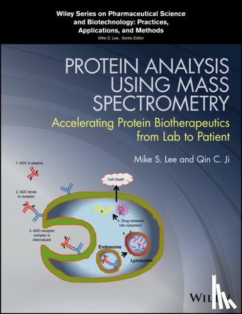  - Protein Analysis using Mass Spectrometry