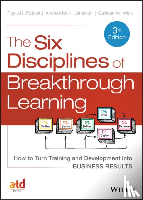 Pollock, Roy V. H., Jefferson, Andrew McK., Wick, Calhoun W. - The Six Disciplines of Breakthrough Learning