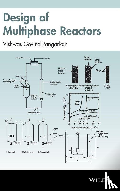 Pangarkar, Vishwas G. (University Institute of Chemical Technology - Design of Multiphase Reactors