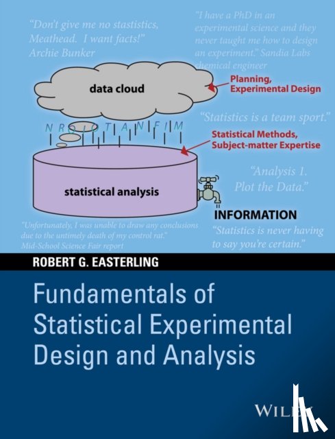 Easterling, Robert G. - Fundamentals of Statistical Experimental Design and Analysis