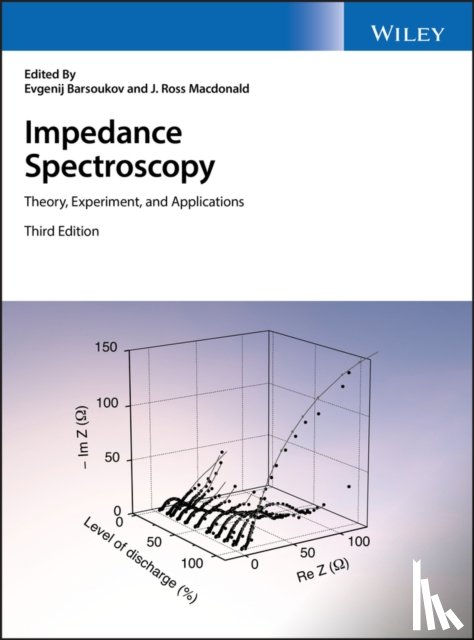  - Impedance Spectroscopy