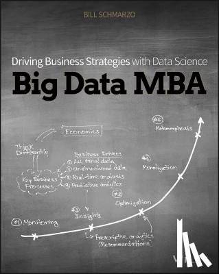 Schmarzo, Bill - Big Data MBA