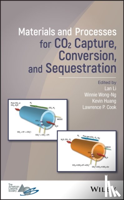  - Materials and Processes for CO2 Capture, Conversion, and Sequestration
