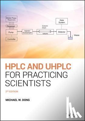 Dong, Michael W. (Synomics Pharma - HPLC and UHPLC for Practicing Scientists