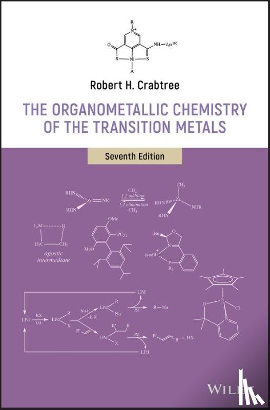 Crabtree, Robert H. (Yale University) - The Organometallic Chemistry of the Transition Metals