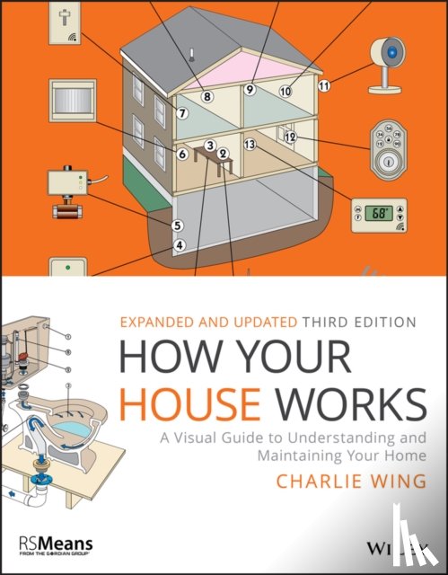 Wing, Charlie (MIT) - How Your House Works